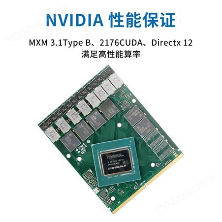 云存Nvidia RTX2060Super MXM显卡工业高速显存8G GDDR6 2176CUDA